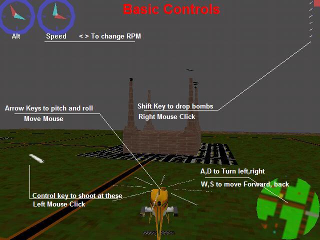 Controls